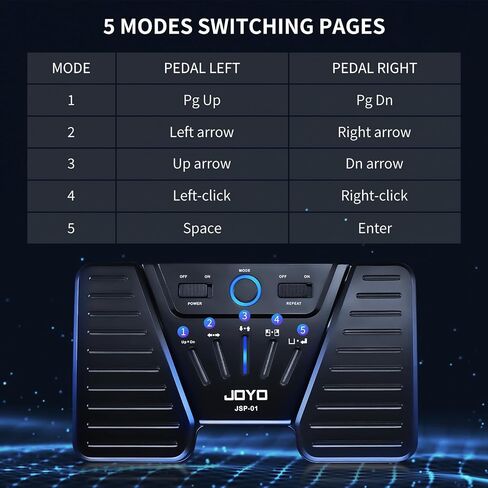 JOYO Bluetooth Page Turner Pedal Rechargeable Foot Pedal Wireless Music Page Turner Pedal for Phones Ipad Tablets Anti Skid (SP-01) in Saudi Arabia
