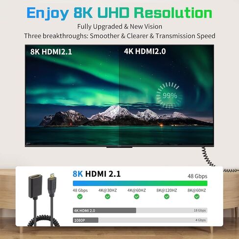 Duttek 8K Micro HDMI to HDMI Coiled Cable 8K@60Hz, 48Gbps, Right Angle HDMI to Micro HDMI 2.1 Cable for Camera, GoPro Hero, Raspberry Pi 5 4 1FT-3FT in Saudi Arabia