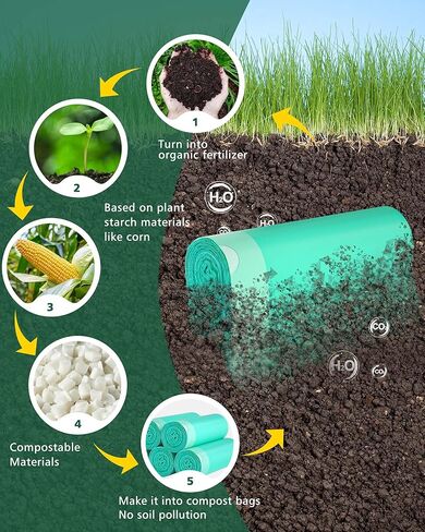 أكياس نونية السفر القابلة للتحلل للمرحاض المحمول، بطانات نونية السفر برباط AYOTEE للنونية المحمولة، بطانات كرسي النونية يمكن التخلص منها للأطفال الصغار والحيوانات الأليفة وفي الهواء الطلق (50 قطعة) in Kuwait