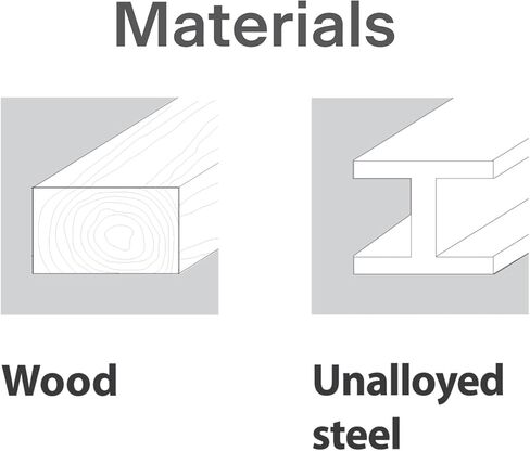 VSM Abrasives Shop Roll, 2 inch x 50 Yard, 40 Grit (Coarse), Aluminum Oxide Abrasive Cloth Roll, F Weight Flexible Cotton Backing, Red and Brown Color, for Multifaceted Grinding Tasks in Kuwait