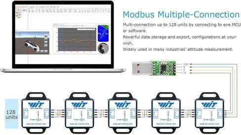 WitMotion WT901C-485 mpu9250 جيروسكوبي عالي الدقة + مقياس تسارع + زاوية + مقياس مغناطيسي، بوصلة رقمية ذات 9 محاور (تصفية كالمان، Modbus)، مقياس ميل زاوية ثلاثي المحاور للكمبيوتر/Arduino/Raspberry Pi in Kuwait