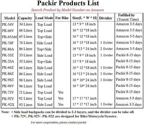 PK-76F: Large Doubledeck Insulated Pizza/Food Delivery Backpack, 16"x 15"x 18", with Divider, Cup Holder. Waterproof Thermal Food Take-Out Box, Keep Hot/Cold, 76Liters (Black) in Saudi Arabia