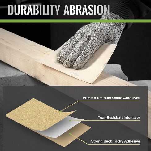 1/4 Sheet Sandpaper 4.5"x5.5" 25PCS 40 Grit Palm Sander Sheets for Woodworking, Automotive & Metal in Saudi Arabia