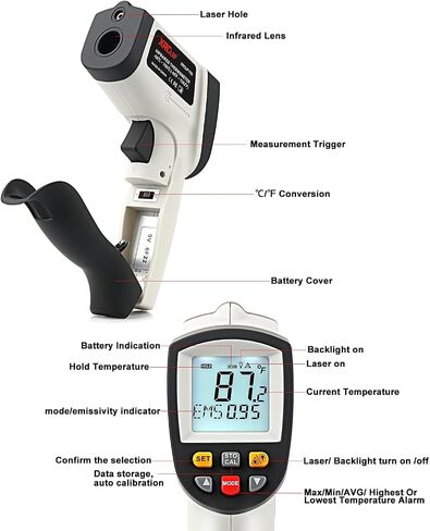 Digital Infrared Laser Thermometer Cooking Gun with Adjustable Emissivity -58°F ~ 788°F, Touchless Kitchen Laser Food Thermometer Temp Gun for Soap Candy Making Oven BBQ Gray (Gray) in Saudi Arabia