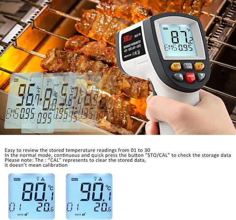 Digital Infrared Laser Thermometer Cooking Gun with Adjustable Emissivity -58°F ~ 788°F, Touchless Kitchen Laser Food Thermometer Temp Gun for Soap Candy Making Oven BBQ Gray (Gray) in Saudi Arabia