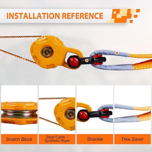 WOLFSTORM Snatch Block - 77000 رطل أقصى قوة للكسر، 33000 رطل حمل العمل - بكرة ونش لحبل / كابل اصطناعي مقاس 3/8 بوصة، سعة ونش مزدوجة / ثلاثية - أفضل ملحقات التعافي على الطرق الوعرة (أسود) in Kuwait