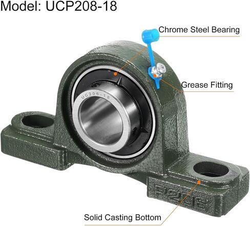 UCP206-18 وسادة كتلة محامل uxcell 2 قطعة محاذاة ذاتية 1-1/8 بوصة، قاعدة من الحديد الزهر الصلب مثبتة على محامل من الفولاذ الكروم in Saudi Arabia