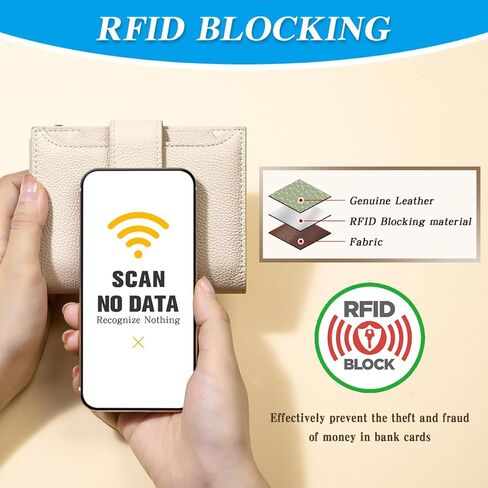 محفظة Rfid Blocking للنساء، محفظة جلدية ثنائية الطي، حامل بطاقات مدمج مع جيب للعملات المعدنية بسحاب و4 نوافذ لبطاقة الهوية، أسود in Kuwait