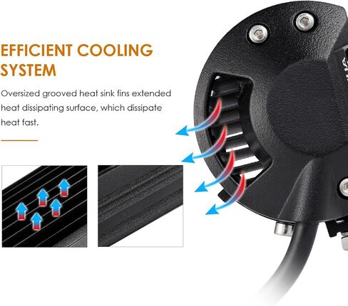 Auxbeam 2 Pcs LED Light Bars 4 inch LED Pods 18W Driving Light Spot Beam for Jeep, ATV, UTV, Truck, Offroad Vehicle (Without Wiring Harness) in Saudi Arabia
