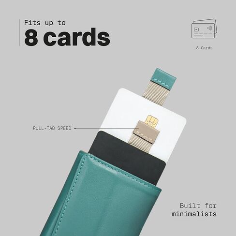 The Frenchie Co. - Aroma Speed ​​Wallet Mini - حامل بطاقات RFID فائق النحافة - علامة تبويب سحب سريعة الوصول - جيب أمامي بسيط من الجلد الإيطالي المحبب بالكامل in Kuwait