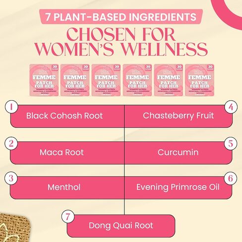 Femme Herbal Patches – 30-Day Supply – Non-Latex, Vegan-Friendly, and Easy to Use in Saudi Arabia