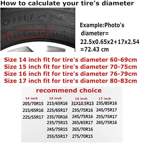 KATAKU Faith Cross, Christian, Jesus Spare Tire Cover 17" Wheel Protectors Weatherproof Compatible With Jeep Rv Trailer Truck in Saudi Arabia