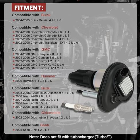 UF303 Ignition Coil Pack and Iridium Spark Plugs Set of 6 Compatible with 2002 2003 2004 2005 Chevy Trailblazer GMC Envoy Isuzu Ascender Olds Bravada Buick Rainier Saab 9-7X 4.2L L6,Replace#,12568062 in Kuwait