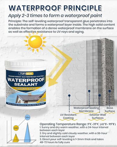 Waterproof Sealant 70oz Clear, TUFINEIN Transparent Waterproof Coating Water-Based Invisible Waterproof Agent Roofs, Walls, Garden, Bathroom, Kitchen Indoor & Outdoor Leak Liquid Sealant in Saudi Arabia