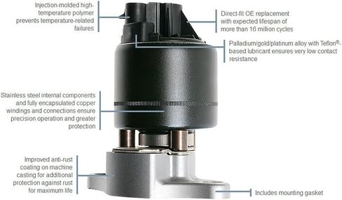 منتجات المحركات القياسية EGV1133 EGR صمام in Saudi Arabia