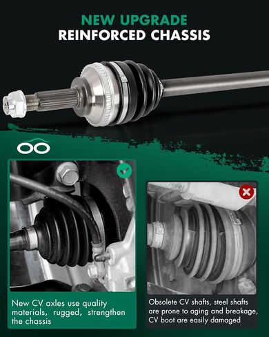 SCITOO Rear CV Axle Shaft Assembly Compatible with 2004-2010 for Toyota for Sienna 4234008010,NCV69000,665379,66-5379,605379,60-5379 in Saudi Arabia