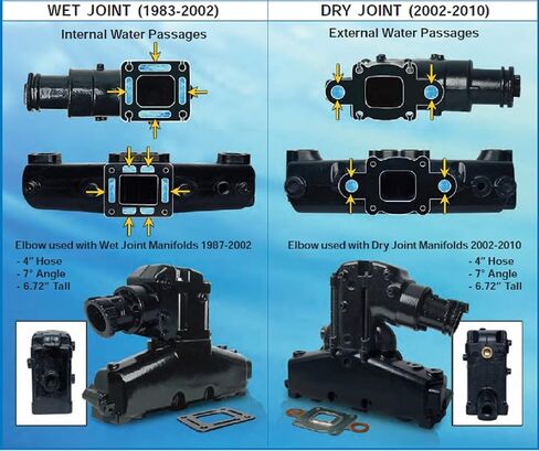 GLM Marine Dry Joint 14 Degree Exhaust Manifold kit compatible with 2005- UP 305 5.0L & 350 5.7L Mercruiser V-8 in Saudi Arabia