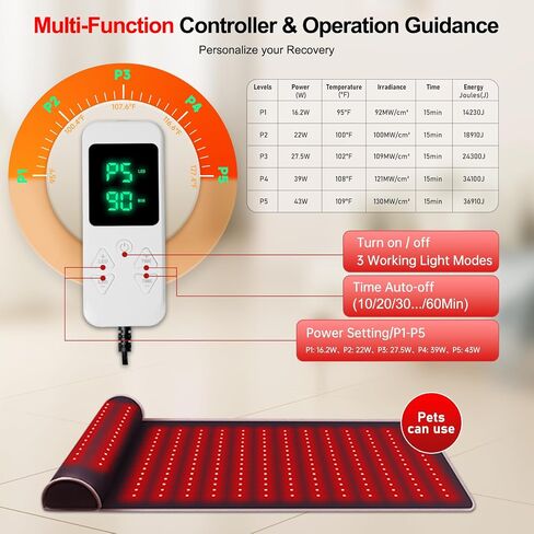 New 19" × 35.8" Red Light Therapy Mat with Neck Support, Full Body Pad for Neck, Shoulder & Back Pain Relief, Dual Wavelength 660nm & 850nm in Saudi Arabia