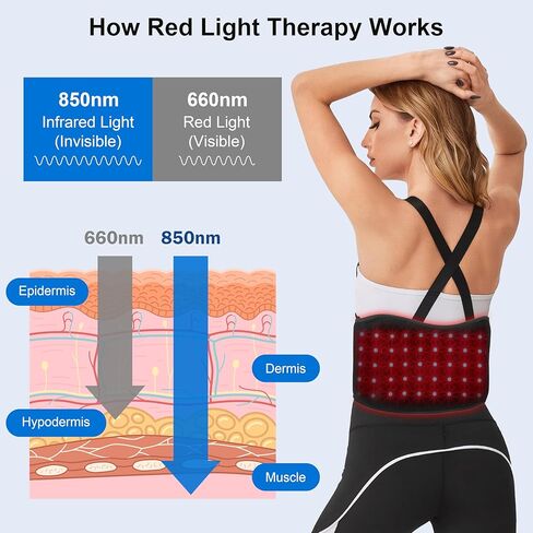 Cordless Red Light Therapy Belt: 5200mAh Rechargeable Infrared Light Therapy for Body with Vibration, FSA HSA Eligible, for Back, Waist, Shoulder Pain Relief, Portable Gift for Women Men in Kuwait