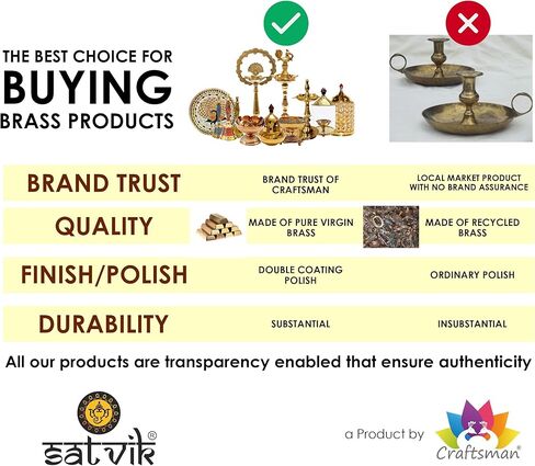 Craftsman Pure Virgin Brass Diwali Puja Jyoti Diya Indian Pooja Oil Lamp Dia Deepawali Diya/Oil Lamp/Candle Tea Light Holder/Diwali Decoration. Indian Gift Items (Pack of 2) in Saudi Arabia