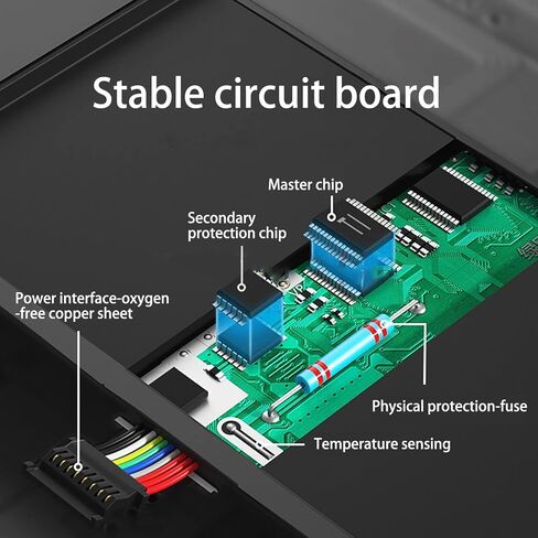 بطارية 919700-850، بطارية HP JC04 JC03 لـ 919701-850 919681-221 919682-121 919682-421 919682-831 17-ak0xx 17-ak013dx 17-bs0xx hstnn-lb7v 15-bw0xx 1 5-bs0xx 250 g6 بطارية 14.8 فولت/2600 مللي أمبير / 38 واط ساعي in Kuwait