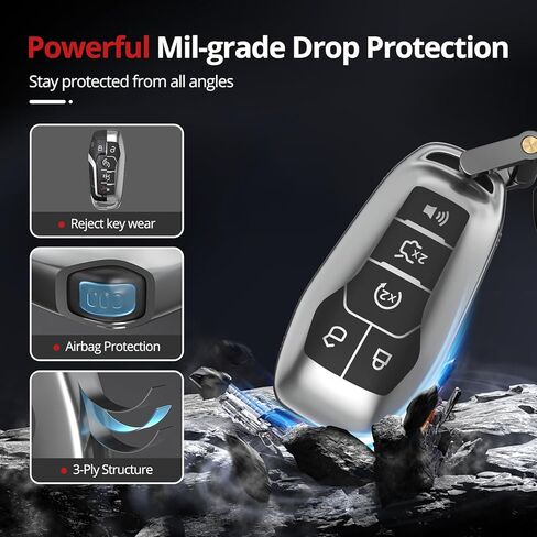 لغطاء Ford Key Fob مع سلسلة مفاتيح. لا توجد حاجة إلى براغي للتركيب. متوافق مع Ford Fusion Mustang F150 Edge Explorer وLincoln MKZ MKC MKX (رمادي مطفأ اللمعة، الموديل 2) in Kuwait