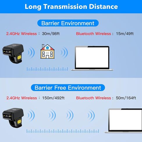 Wireless Barcode Scanner with Stand, Compatible with Bluetooth,2.4GHz Wireless & Wired Connection All in one for Computer POS Warehouse Inventory Library in Kuwait