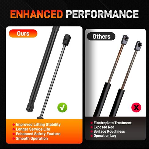 2PCS Front Hood Lift Supports Shock Struts Compatible with 2002-2008 Dodge Ram 1500, Compatible with 2002-2010 Dodge Ram 2500 3500, Compatible with 2008-2010 Dodge Ram 4500 5500 Replace# 55276321AA in Saudi Arabia