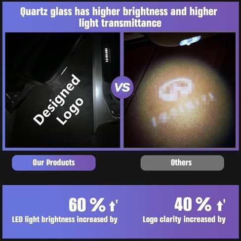 No Fade Car Door Lights Logo Compatible with Infiniti, LED Welcome Lights Accessories for Q50 Q60 Q70 G25 G37 QX50 QX56 QX60 QX70 QX80 in Saudi Arabia