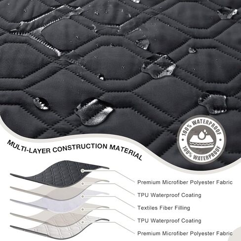 VANSOFY Recliner Chair Covers 100% Waterproof Recliner Chair Covers Furniture Protector Washable Slipcover with Pocket for Pets, Dogs(Dark Gray, 23.6") in Kuwait