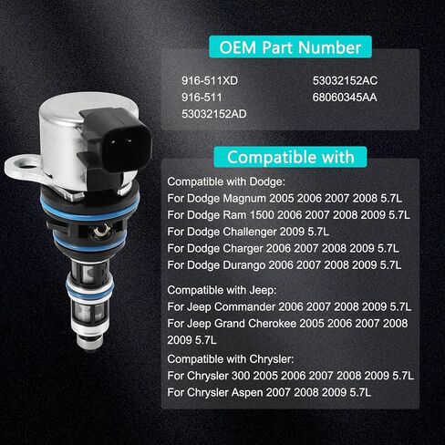 53032152AC 4PCS OCV (5.7L V8) Oil Control Variable Valve Timing VVT Solenoid For Dodge Magnum Ram 1500 Challenger Charger Durango, Jeep Commander Grand Cherokee, Chrysler 300 Aspen 2005-2009 in Saudi Arabia