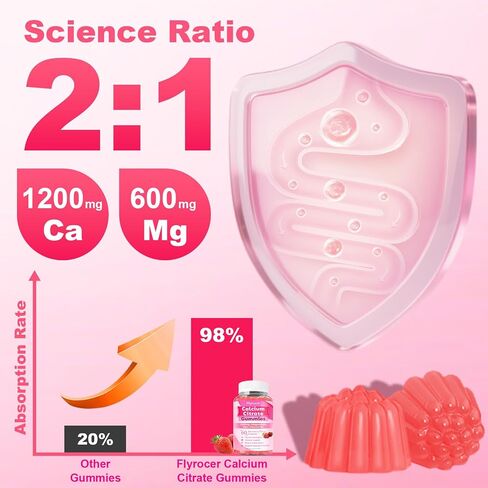 1200mg Calcium Citrate Gummies - Chewable Calcium Gummies for Bone, Muscle, Teeth, Immune Support, High Absorption Calcium Supplements for Women & Men Sugar Free Strawberry Flavor 60 Count in Saudi Arabia