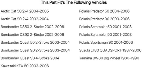 NGK المقاوم Sparkplug BPR7HS لـ Polaris SCRAMBLER 90 2001-2003 in Saudi Arabia