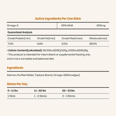 Easy Care Omega-3 Supplement for Cats – Skin & Coat Support with EPA + DHA 200mg, 30 Sticks in Saudi Arabia