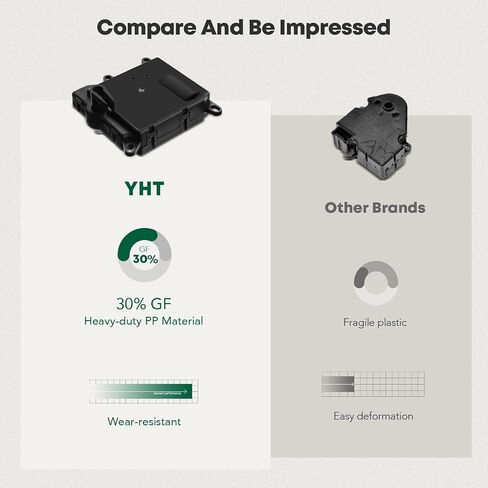 YHTAUTO HVAC Air Door Actuator Blend Door Levers - Fits Ford & Mercury Models - Crown Victoria 93-11, Grand Marquis 93-04, Grand Marquis 93-11, Marauder - Main Temperature 8 Pins Air Flap Actuator in Saudi Arabia