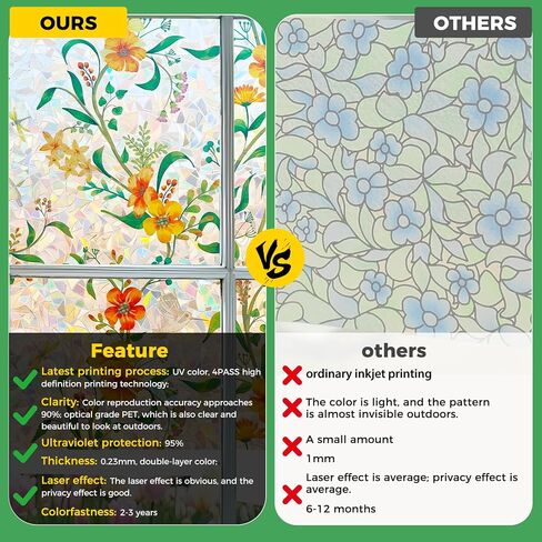 Stained Glass Window Privacy Film Static Cling - Rainbow Window Tint with Iridescent Effect for Home & Car Stickers |emovable Decorative Film | Heat Blocking & Anti UV(Yellow- Green, 17.5 * 78.5) in Saudi Arabia