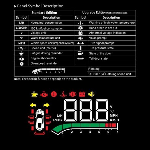 UltraEra HUD Head up Display for RAV4 Toyota 2019 2020 2021 2022 2023 2024 2025 Automotive Speedometers Automotive Voltmeter Gauges Car Accessories in Saudi Arabia