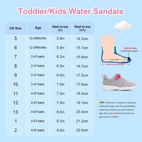 HIITAVE Toddler Tennis Shoes Girls Sneakers Walking Running Athletic Summer Shoes in Saudi Arabia