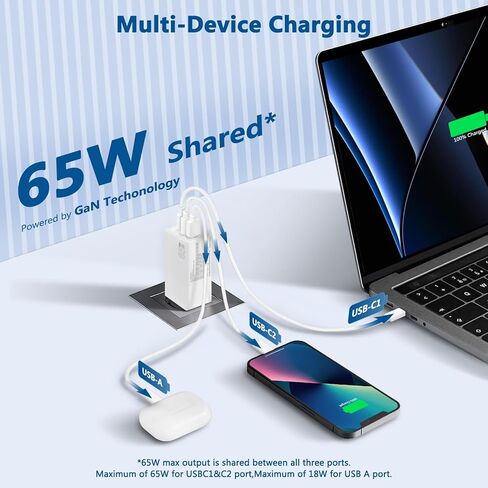 شاحن USB C بقدرة 65 وات، شاحن غان 3 منافذ قابل للطي من النوع C، شاحن حائط سريع، محول طاقة تيار متردد لأجهزة MacBook Pro/Air، iPad Pro، Dell XPS، Lenovo، iPhone 15/14، Chromebook/مصدر طاقة الألعاب (أبيض) in Kuwait