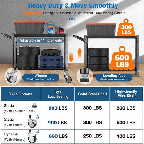 عربة دوارة ذات 3 طبقات شديدة التحمل مع عجلات، معتمدة من NSF بقدرة 1120 رطل، عربات أدوات دوارة من الدرجة التجارية مع شريط مقبض وبطانات أرفف، عربة تخزين مقاس 45 بوصة × 25 بوصة × 39 بوصة للمطبخ، كروم in Kuwait