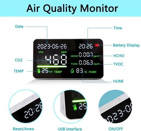 Air Quality Monitor, Professional 5 in 1 CO2 TVOC HCHO Humidity Temperature Detector with Audible & Visual Alarm,Real Time Monitoring,Battery Powered,Home Air Test Kits for Office in Kuwait