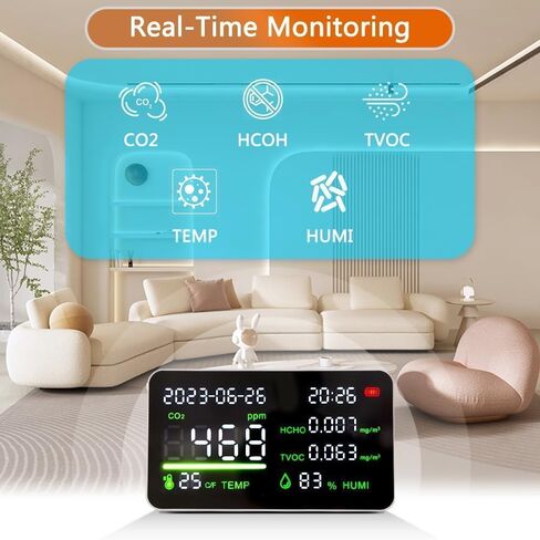 Air Quality Monitor, Professional 5 in 1 CO2 TVOC HCHO Humidity Temperature Detector with Audible & Visual Alarm,Real Time Monitoring,Battery Powered,Home Air Test Kits for Office in Kuwait