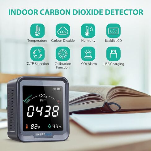INKBIRDPLUS Indoor CO2 Detector, Air Quality Monitor, Tester for Carbon Dioxide, Temperature and Relative Humidity, Indoor CO2 Monitor with Alarm, for Grow Tents, Wine Cellars, Homes, Cars(PTH-9C) in Saudi Arabia