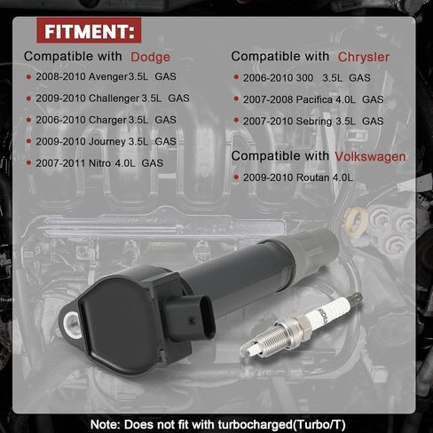 UF502 Ignition Coil Pack and Iridium Spark Plugs Set of 6 Compatible with Dodge Avenger Challenger Charger Chrysler 300 Sebring 2006-2011 Replaces#4606869AA in Kuwait
