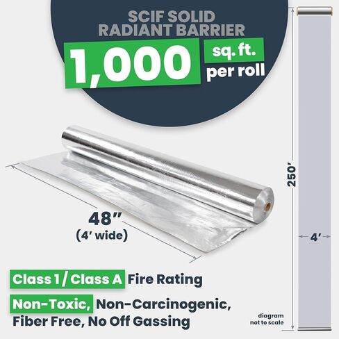 Ultra NT Solid SCIF Radiant Barrier 4' x 125' (500 Square Feet), Non-Perforated SCIF Radiant Barrier Foil for RF Blocking and RF Shielding, Foil Vapor Barrier, Reflects 97% Radiant Heat in Kuwait