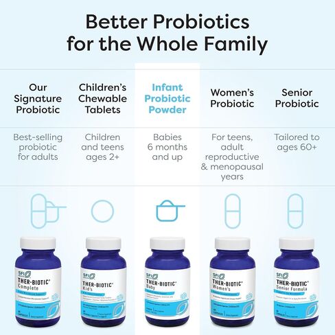 Klaire Labs SFI Health Ther-Biotic Baby - بروبيوتيك للأطفال الصغار والرضع والأطفال - دعم الميكروبيوم والأمعاء - مسحوق بروبيوتيك، أضف إلى تركيبة الطفل أو حليب الثدي أو الطعام الصلب (120 وجبة) in Kuwait