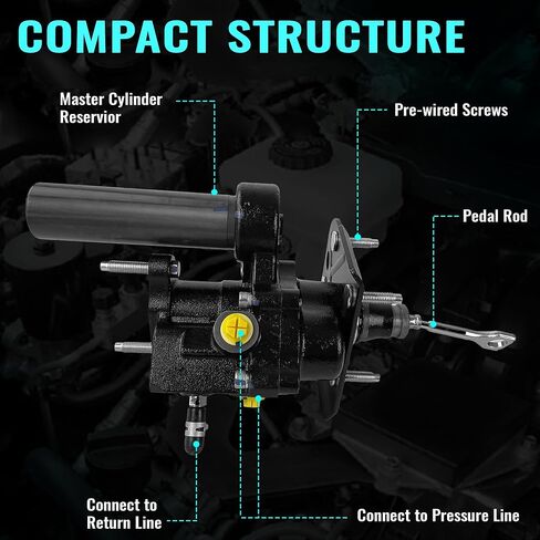 Hydraulic Power Brake Booster Compatible with Chevrolet C3500/K1500 C1500 C2500 K2500 Suburban For GMC K3500 C1500 C2500 1995-1996 6.5L V8 4.3L V6 52-7336 in Saudi Arabia
