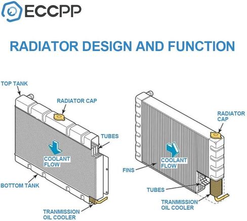 ECCPP Radiator CU13082 Replacement fit for 2009-2014 for TSX 2.4L CU13082 in Saudi Arabia