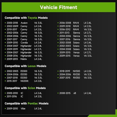 بداية جديدة متوافقة مع Toyota Camry 02-17، Highlander 04-18، Sienna 04-16، RAV4 06-18، Avalon 05-18، Solara 02-08، Lexus RX330 ES330 RX350 ES350 NX200t، Pontiac Vibe، Scion XB TC 17825 in Saudi Arabia