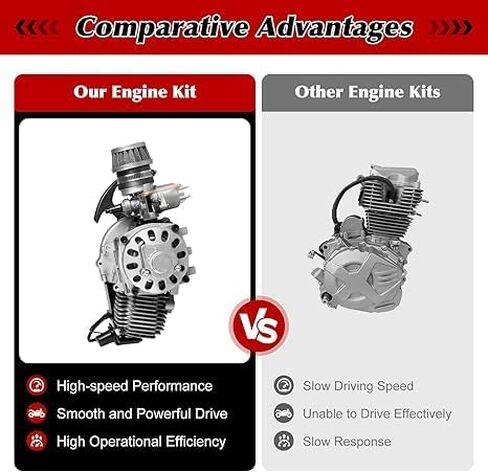 49CC 50CC 2 Stroke Bike Engine Kit, Go Kart Reverse Gearbox Motor Kit, Single Cylinder Air Cooled Pull Rope Start Motor Fits Pocket Dirt ATV or Scooter, Mini Bike Engine Bicycle in Saudi Arabia